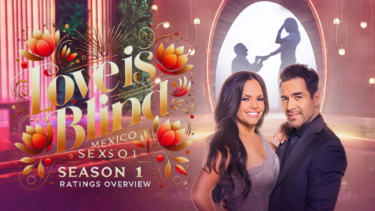 Love is Blind: Mexico Season 1 Rating and Audience Reception